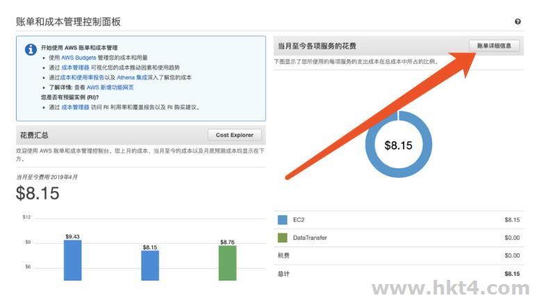 aws欠费多久停账号