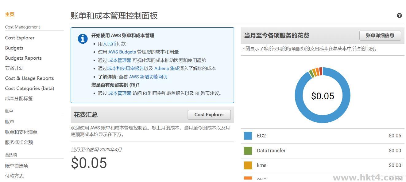 AWS账单代付优势