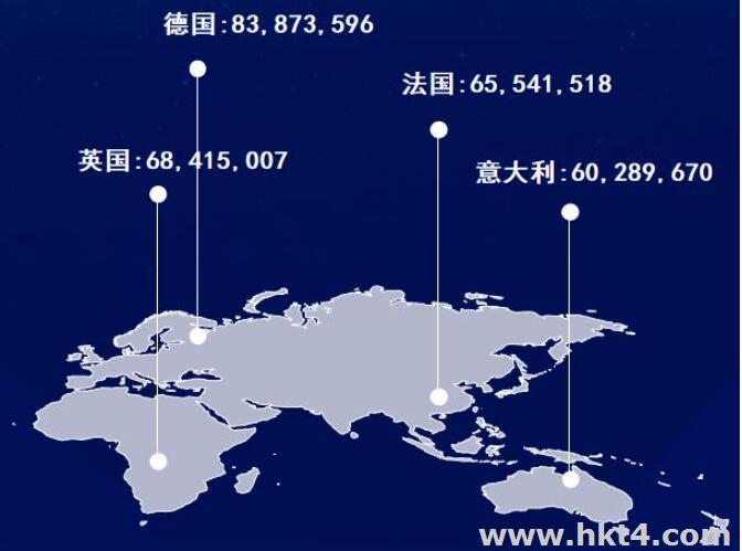 欧洲机房德国服务器