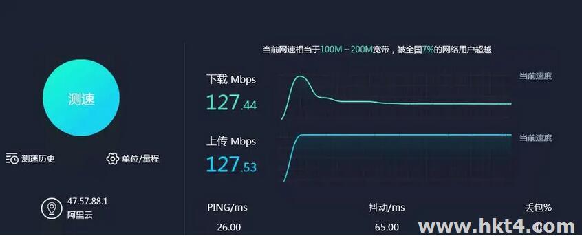 阿里云服务器上传带宽收费