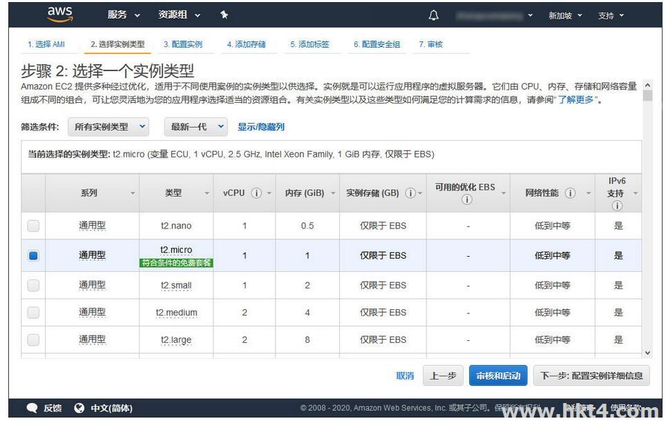 亚马逊ec2最低配价格