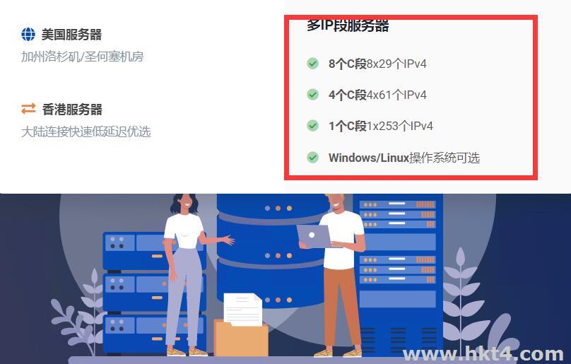 美国站群服务器有什么IP可选