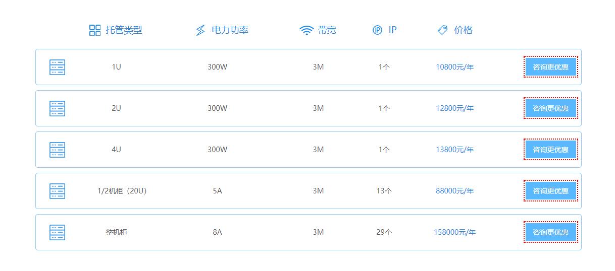 互联数据香港服务器托管方式费用