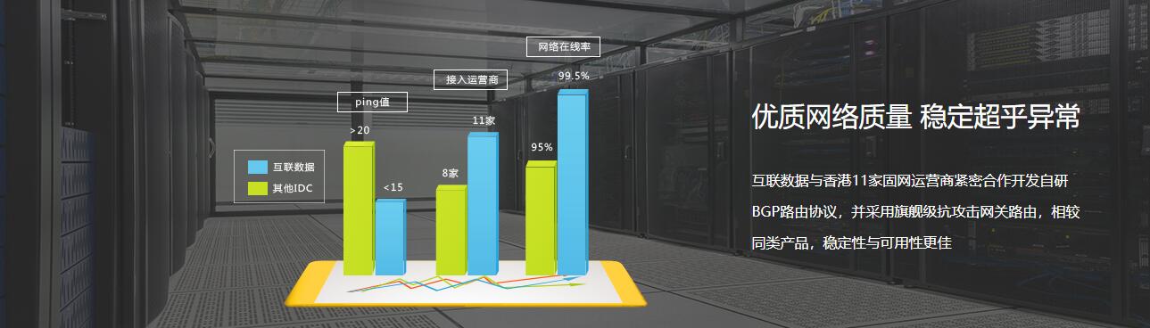 T4数据中心网络质量