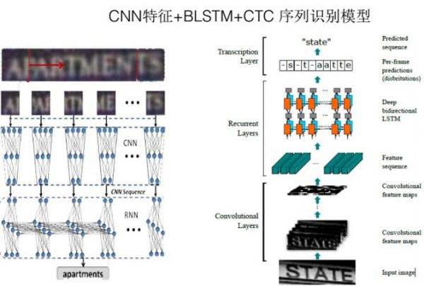 香港双线主机对优化的影响