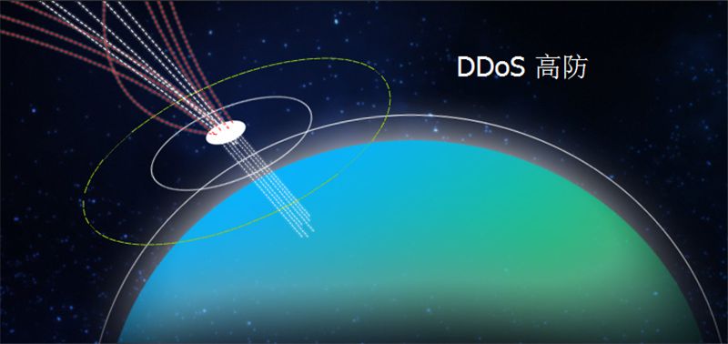 防DDOS攻击游戏服务器