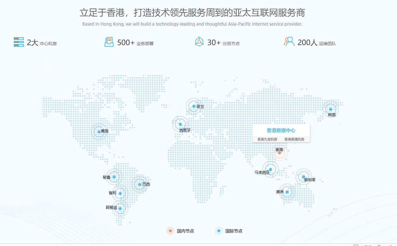 免备案服务器的优缺点