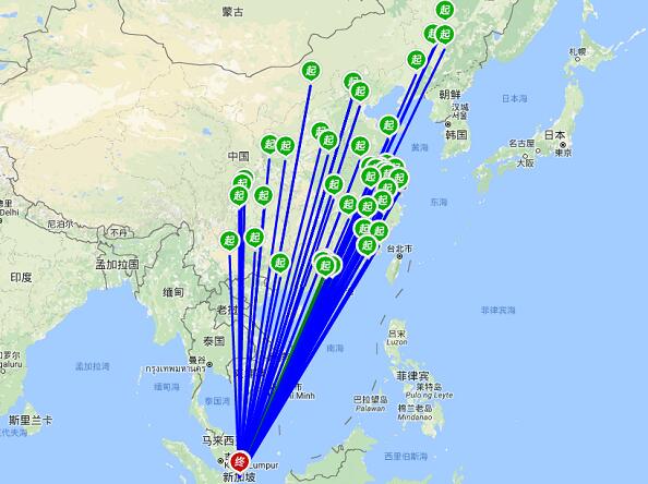 新加坡vps速度