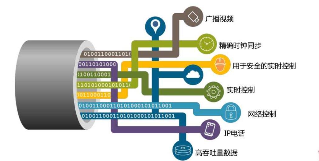 双向cn2日本vps服务器优势