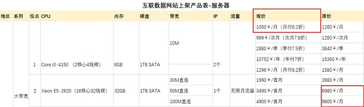 服务器租用价格查询