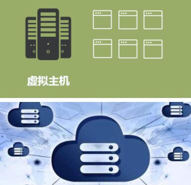 云服务器和虚拟主机的区别