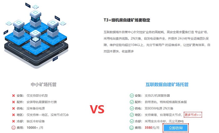 矿机托管解决方案