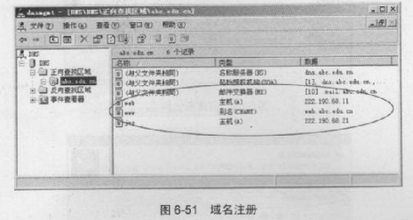 配置基于多个IP地址的虚拟主机