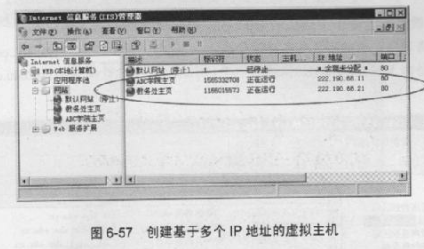 配置基于多个IP地址的虚拟主机