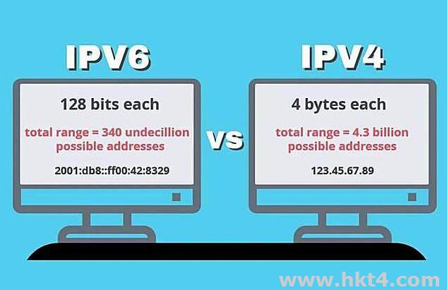 云服务器配置IPV6
