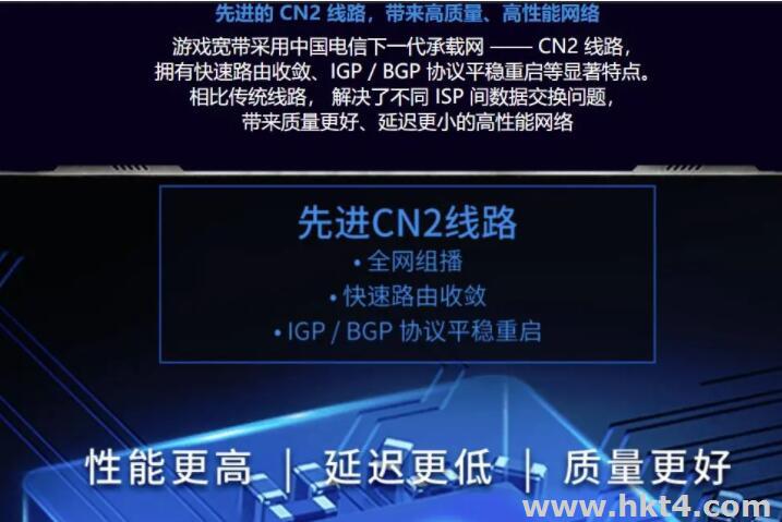 CN2线路多ip站群服务器租用