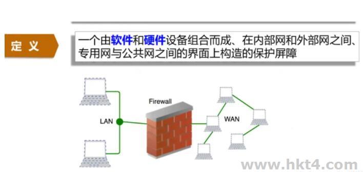 防火墙是硬件还是软件设备