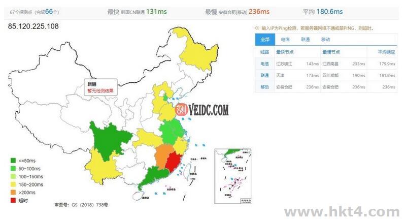 美国洛杉矶vps到国内速度怎么样