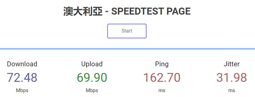 LOCVPS澳大利亚VPS本地下载速度测试