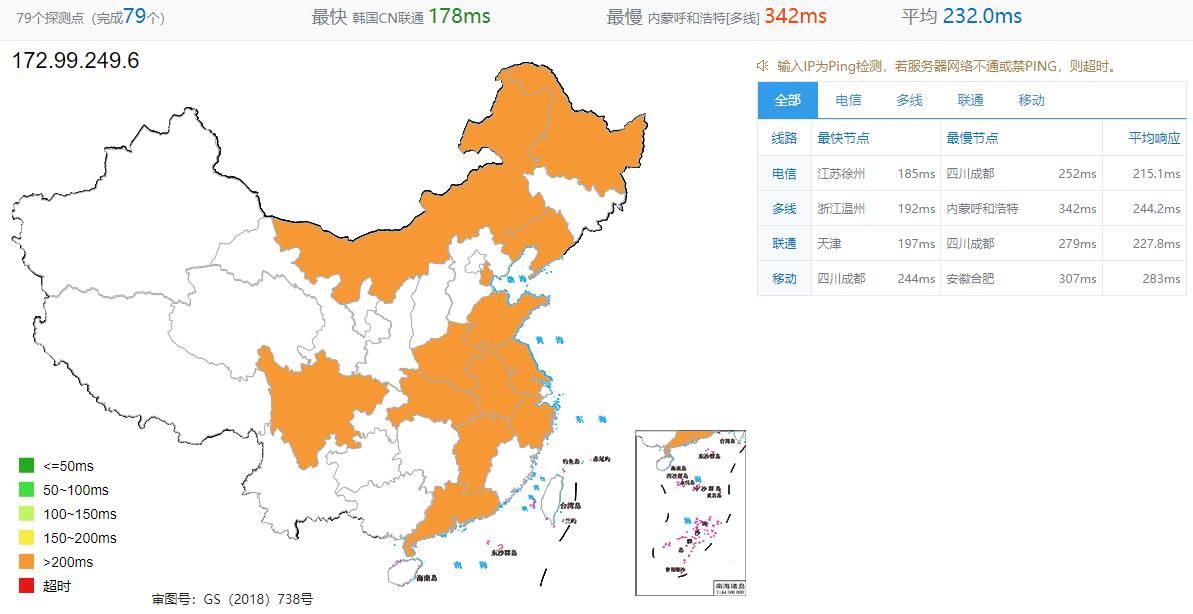 10gbiz美国站群服务器全国Ping测试