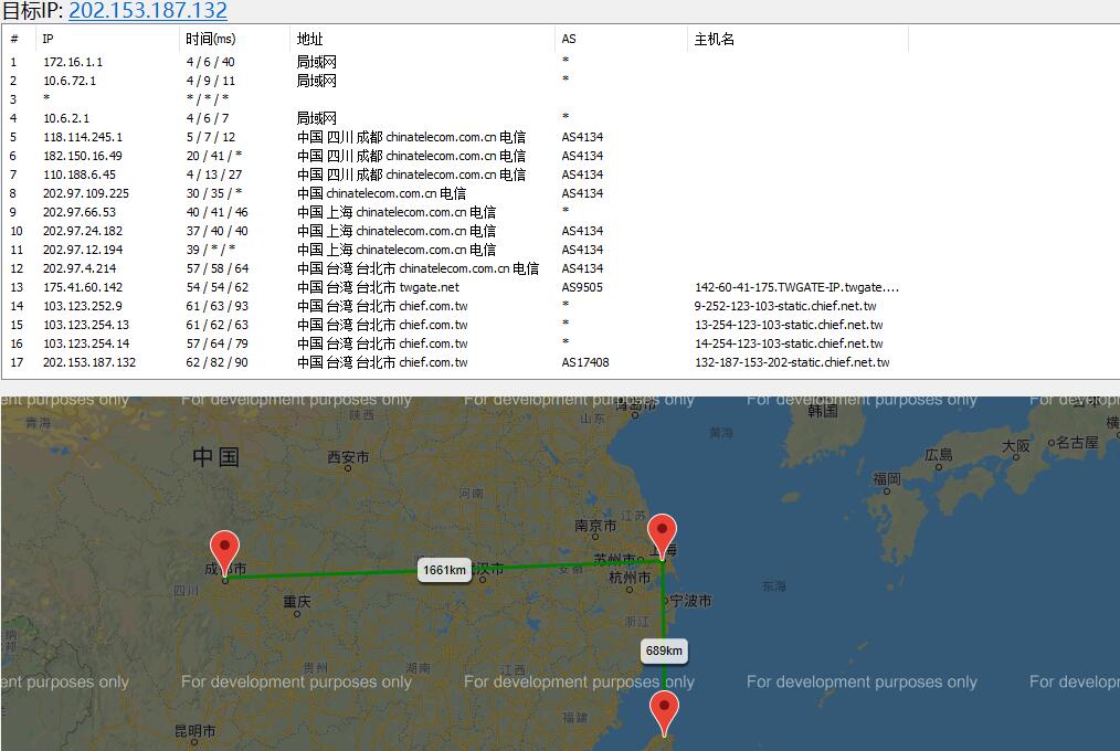 台湾的走cn2专线的vps