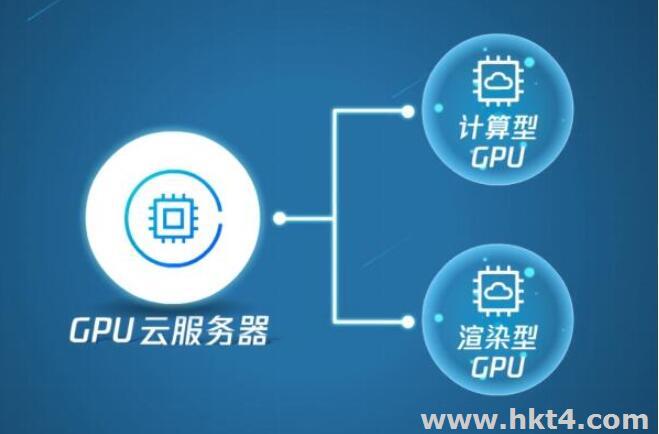 gpu云服务器用来深度学习