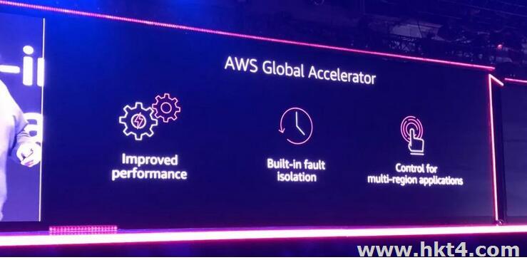 AWS Global Accelerator 的优势