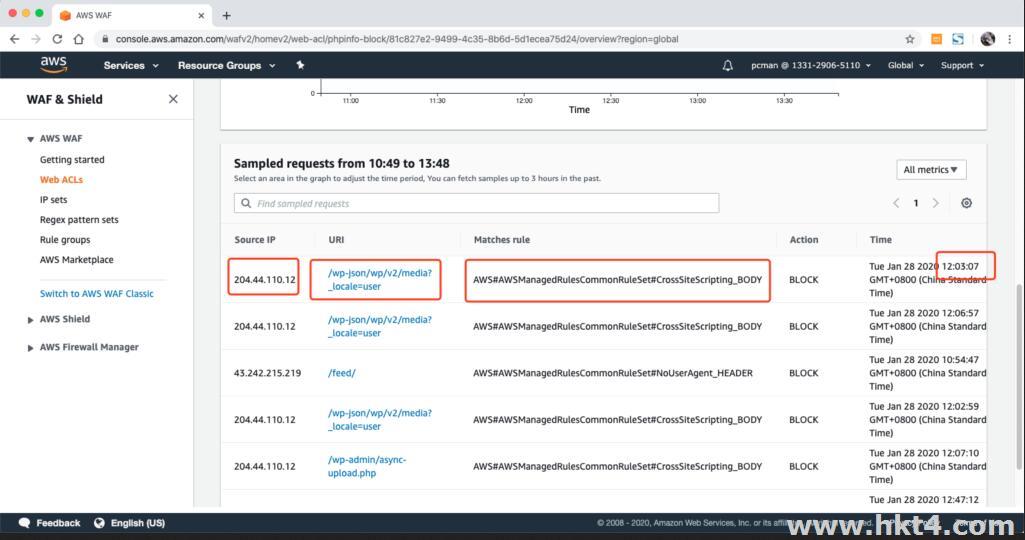 AWS WAF V2 Managed Rules 配置 WordPress