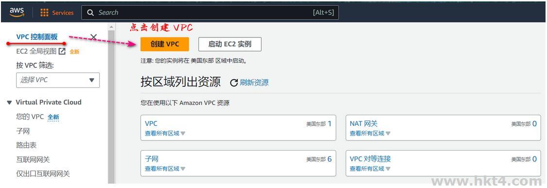 快速创建和设置AWS VPC