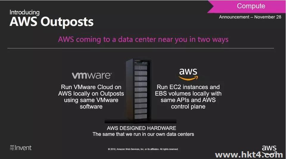 在AWS Outposts上部署AWS RDS服务的方法