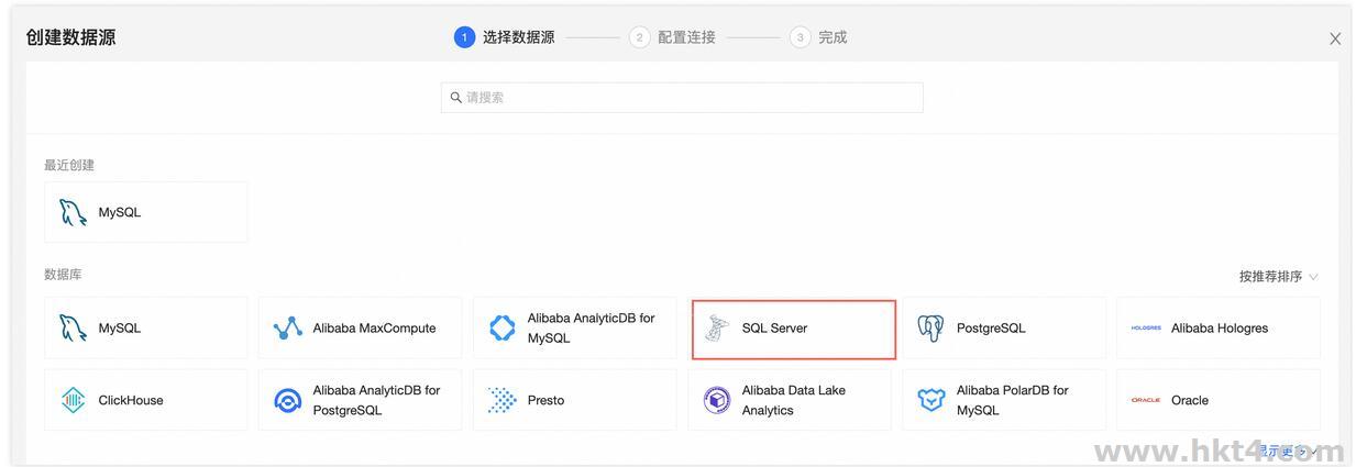 把SQL Server迁移到AWS Hive数据仓库