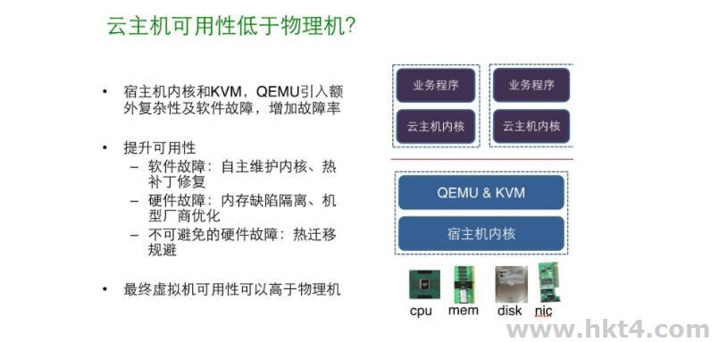 云服务器比物理机故障率更低