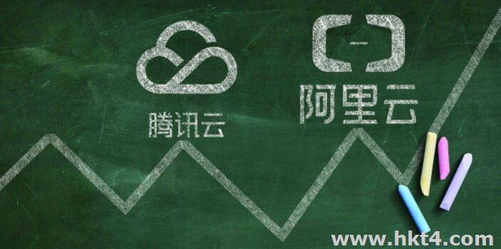 国内云服务器多少钱？